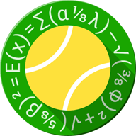 Tennis Math